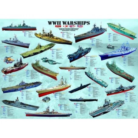 Puzzle Eurographics 1000 teile Kriegsschiffe aus dem Zweiten Weltkrieg - Eurographics