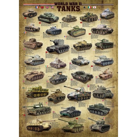 Puzzle Eurographics Panzer des Zweiten Weltkriegs von 1000 teile - Eurographics