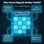 qiyi Magnetic numerische Klotski Scheibe Qiyi - 8