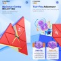 DaYan Pyraminx V3 (MagLev + UV) Dayan - 5