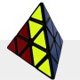 QiYi Volcano Pyraminx