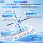 MoYu AoShi V4 6x6 (Magnetic + Triple Track) Moyu cube - 4