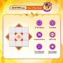 GAN V100 Leap 3x3 (2026 Year of the Horse Edition) Gan Cube - 7