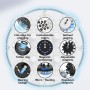 ESTAR Clock (Magnetic + Bearings) - 