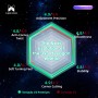 X-Man Tornado V3 3x3 Premium (Flagship UV) - Qiyi