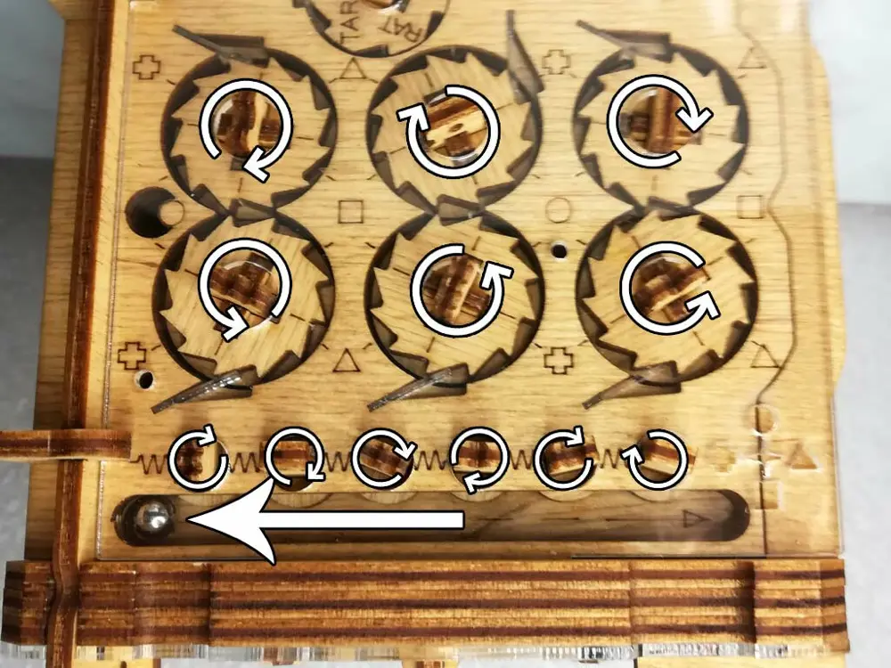 Cambridge Labyrinth – Zurücksetzen – Cluebox zurücksetzen