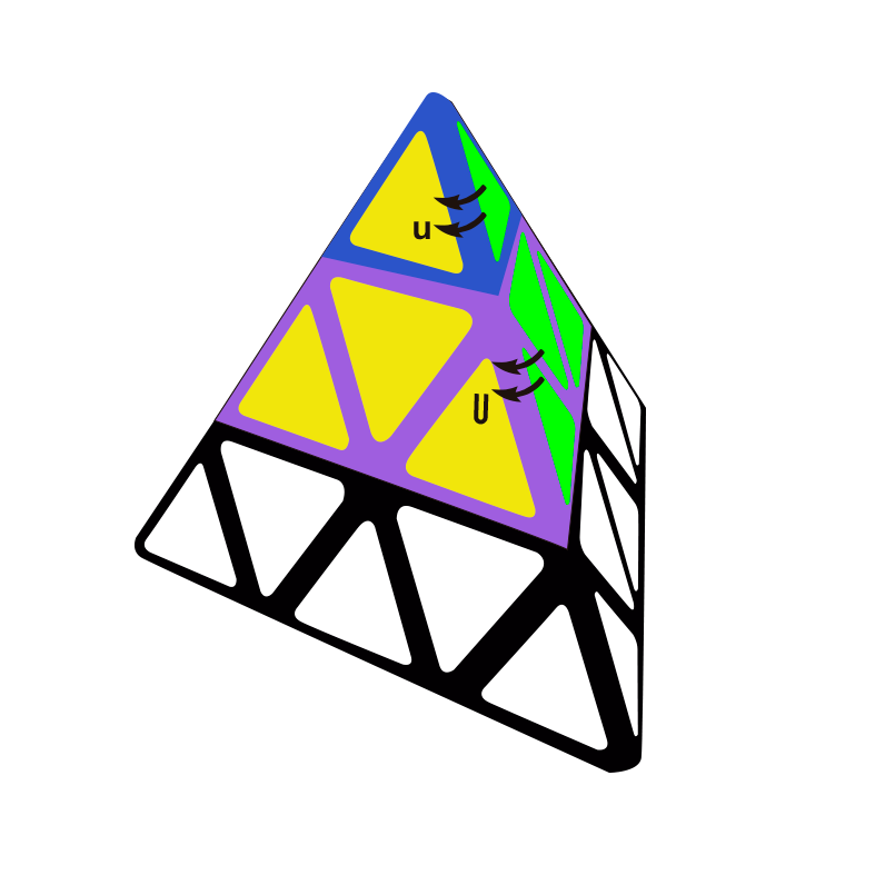 Pyraminx-notacion-3