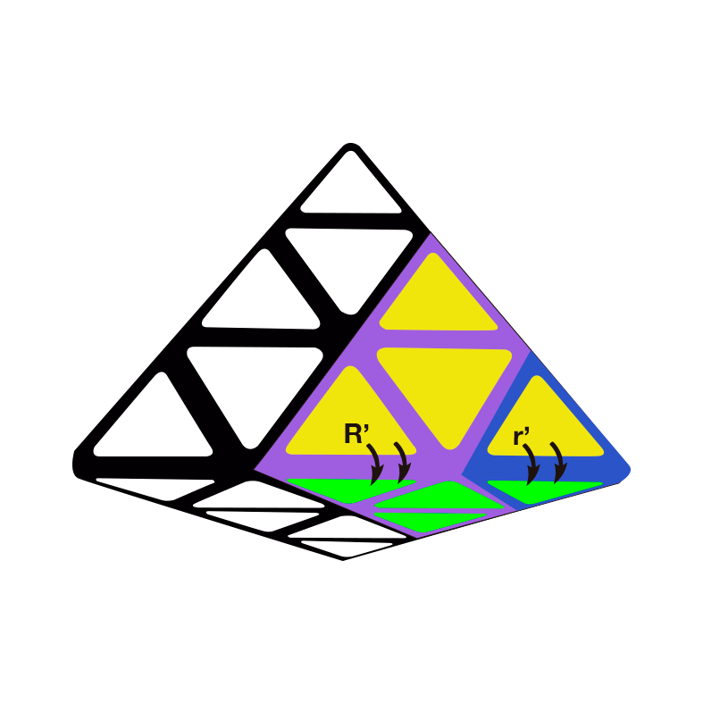 Pyraminx-notacion-6